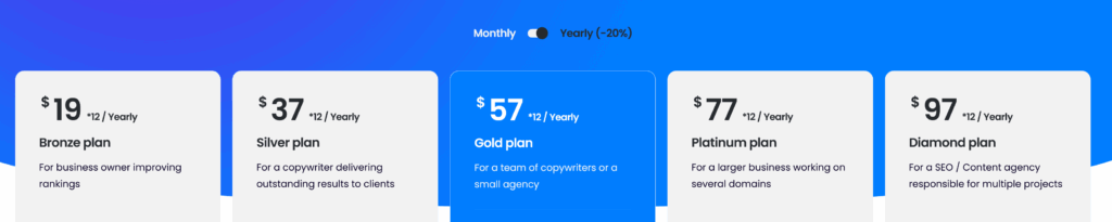 Pricing - NEURONwriter - Content optimization with #semanticSEO