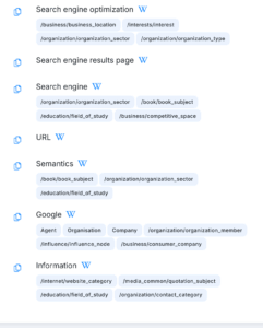 Screenshot 2025-05-21 at 16-27-44 optimizing existing content with neuronwriter - analysis details NEURONwriter - powered by CONTADU
