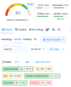 how neuronwriter helps improve google rankings - analysis details NEURONwriter